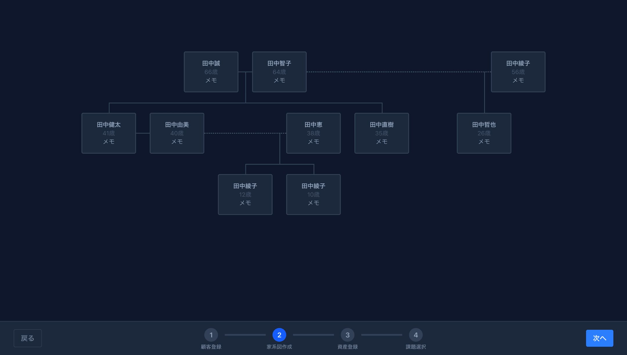 A view of the family tree UI infinite canvas