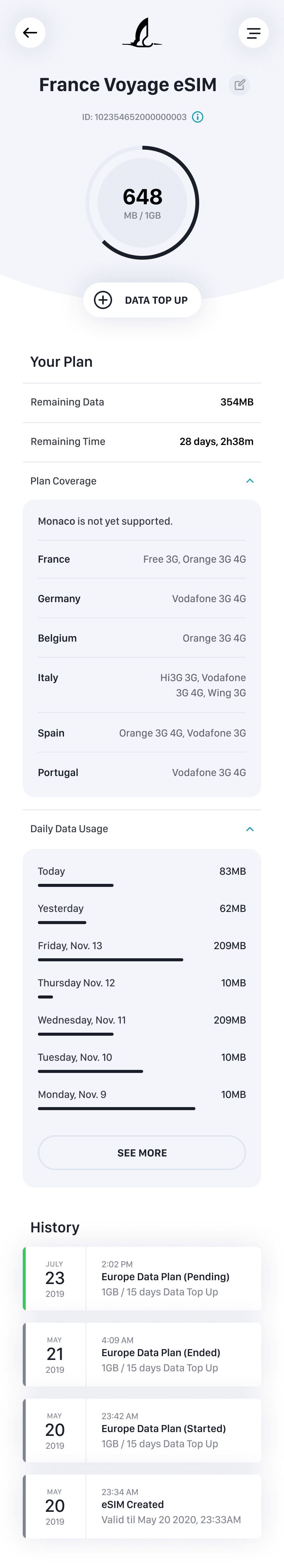Details screen