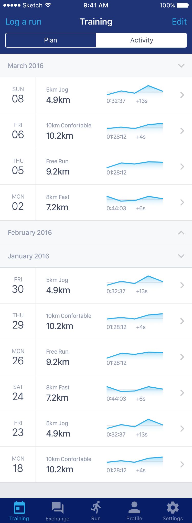 Activity screen