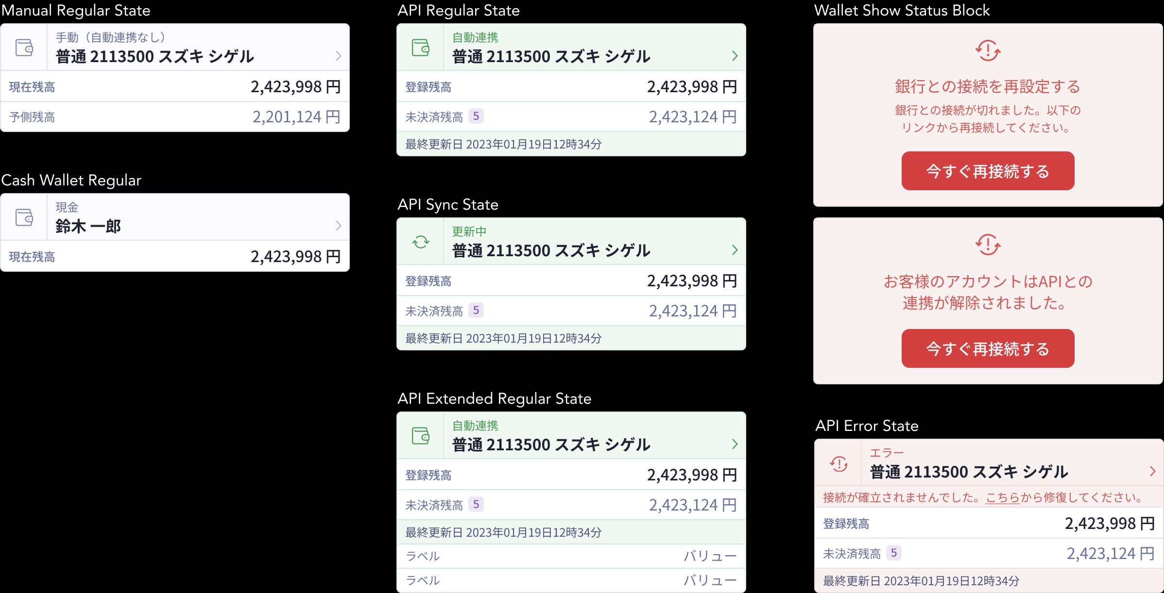 List of some bank related components.